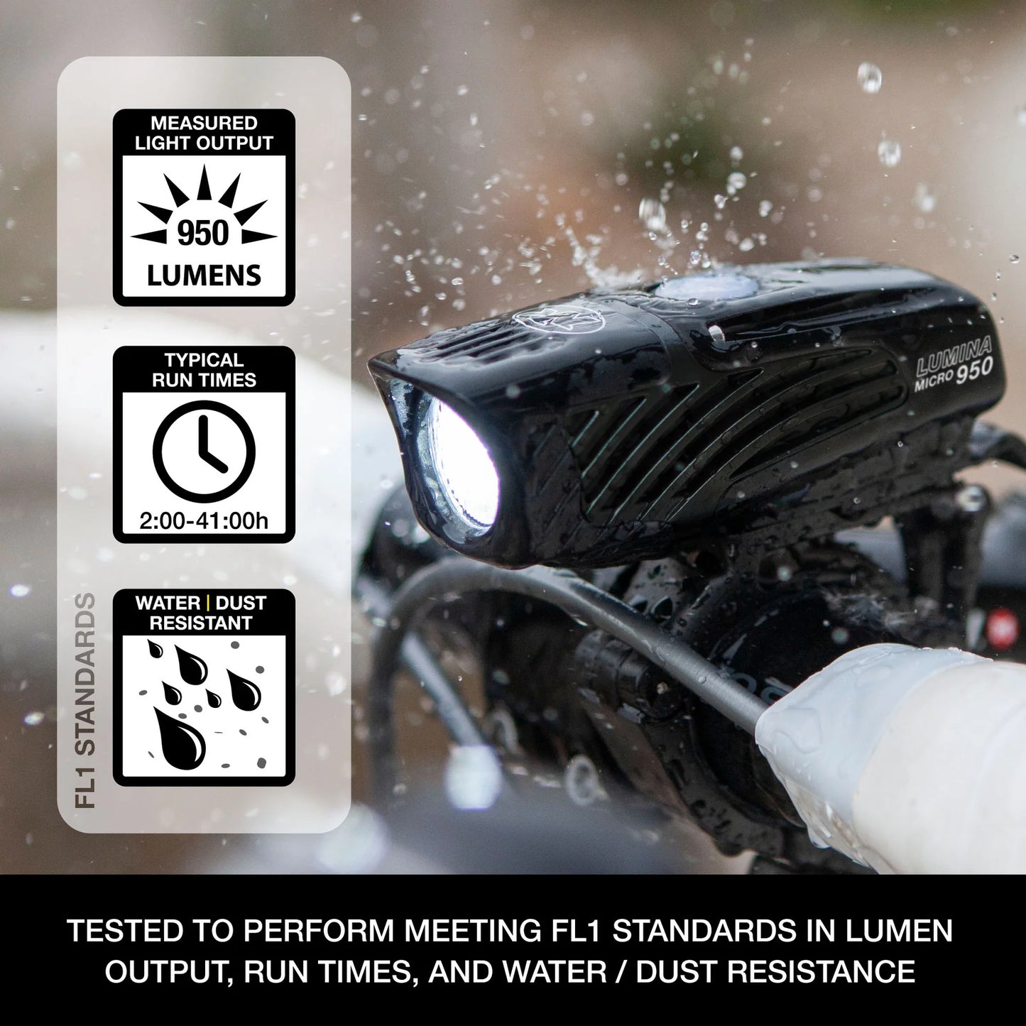 Lampara Ciclismo Niterider Lumina Micro 950 Frontal