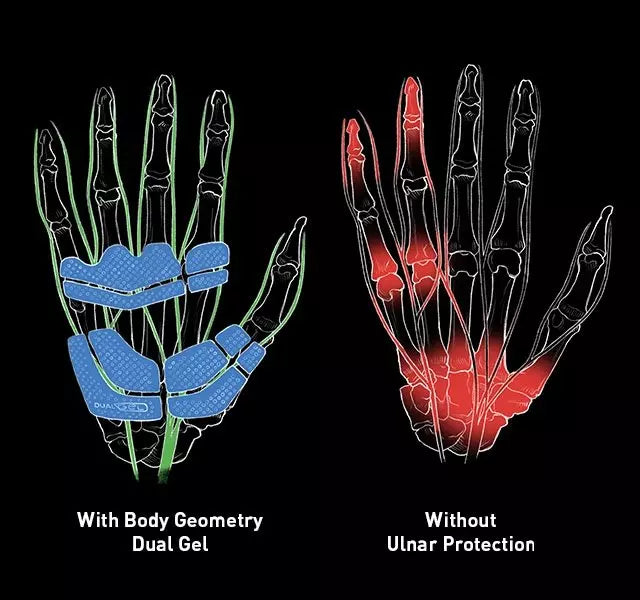 Guantes Body Geometry Sport Gel Long Finger