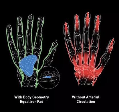 Guantes Body Geometry Sport Gel Long Finger