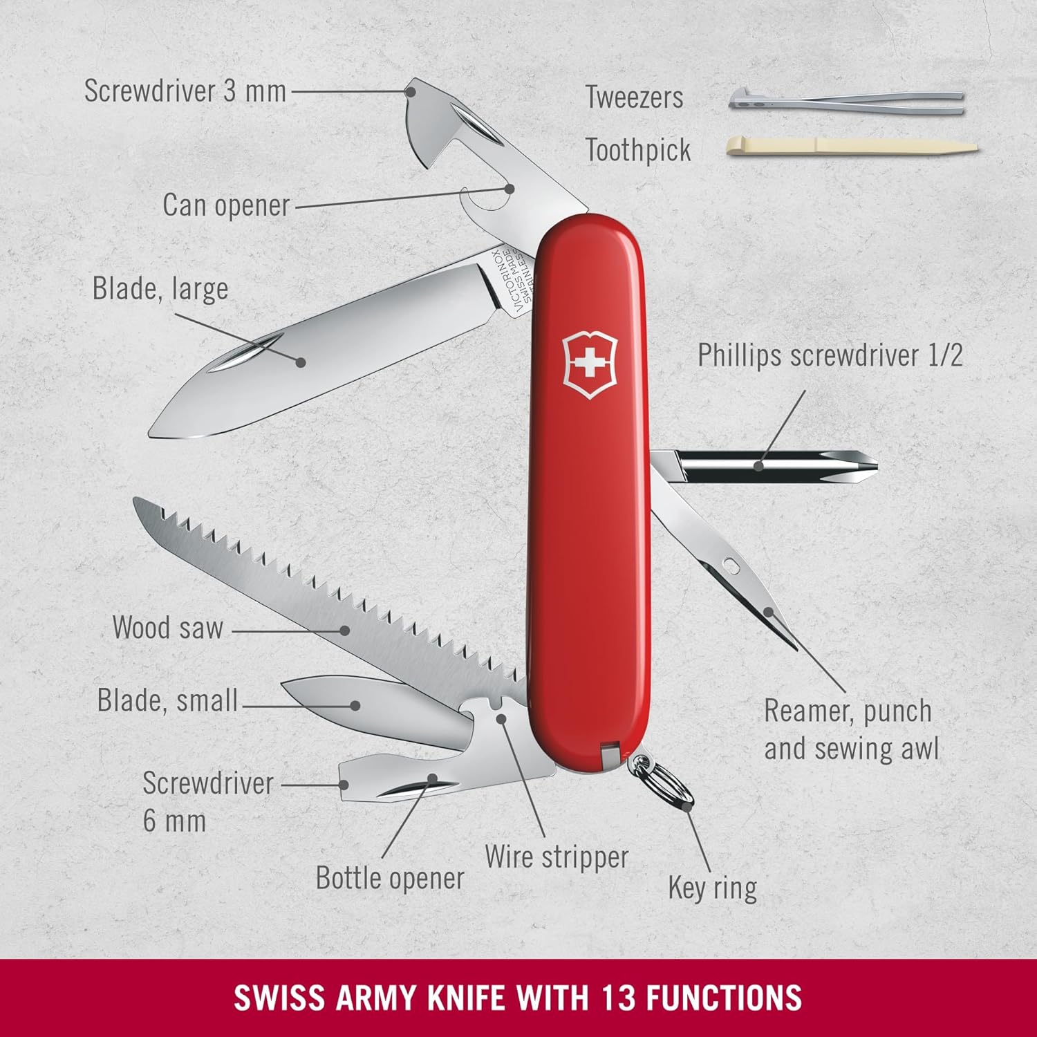 Hiker Navaja Victorinox