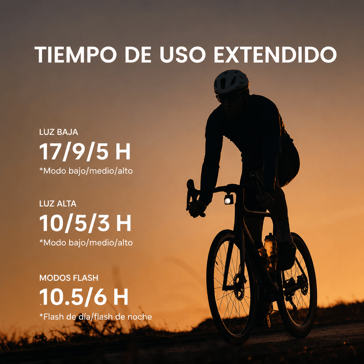 LAMPARA DELANTERA MAGICSHINE – EVO 1700 UT