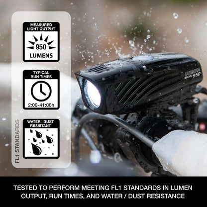 Lampara Ciclismo Niterider Lumina Micro 950 Frontal